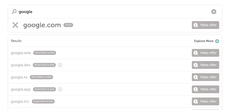 Featured image of post 国际域名注册指南