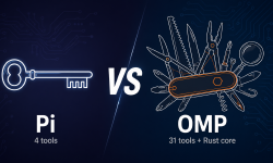 Featured image of post Pi Agent vs OMP：同一个模型，换个编辑格式成功率翻10倍